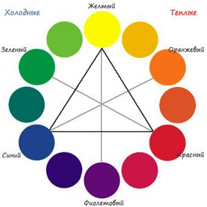 cvetovoi-krug-ittena_original.jpg cvetovoi-krug-ittena_original.jpg